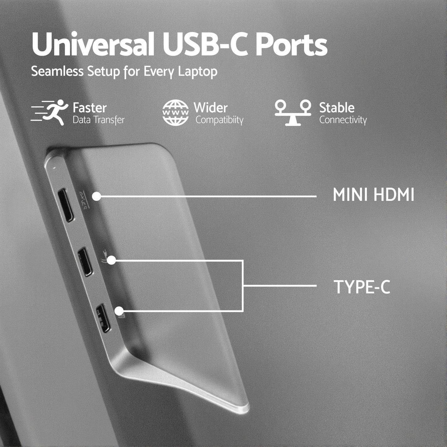 Devanti Triple Portable Monitor Laptop Screen Extender 15.6" Dual Display FHD IPS