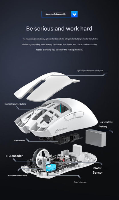 High-Performance Tri-Mode Wireless Gaming Mouse - 22000 DPI, Rechargeable, with RGB Charging Dock(white)
