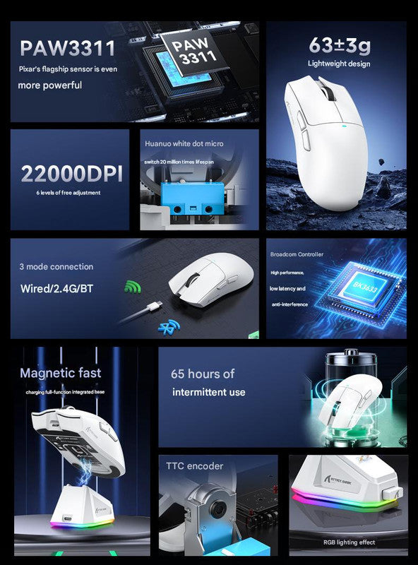 High-Performance Tri-Mode Wireless Gaming Mouse - 22000 DPI, Rechargeable, with RGB Charging Dock(black)