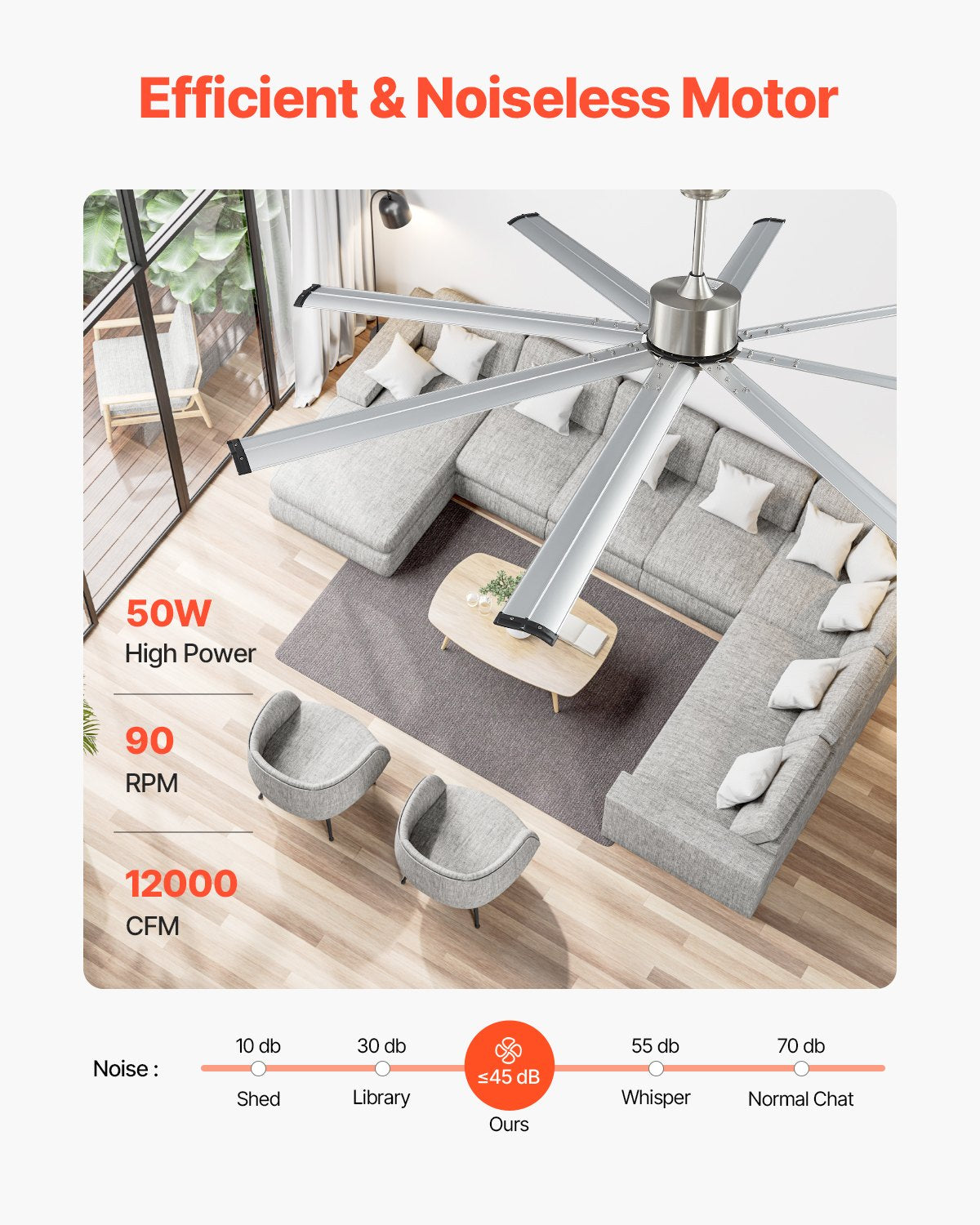 VEVOR 213 cm Ceiling Fan No Light, 6-Speed Remote Control, Aluminum 8-Blade, Reversible DC Motor, Modern Low Profile Flush Mount Fan for Bedroom, Living Room, Patio, Indoor/Outdoor, Brushed Nickel